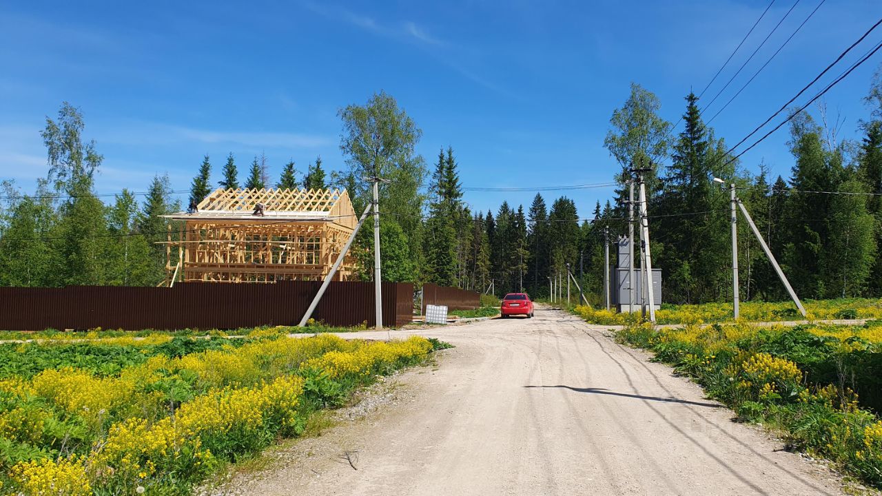 Купить дачный участок в городском округе Наро-Фоминском Московской области,  продажа участков для дачи. Найдено 1 137 объявлений.