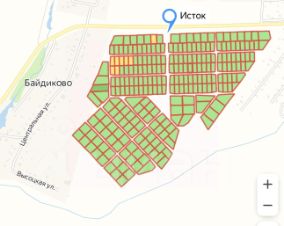 участок 8.0 сот.