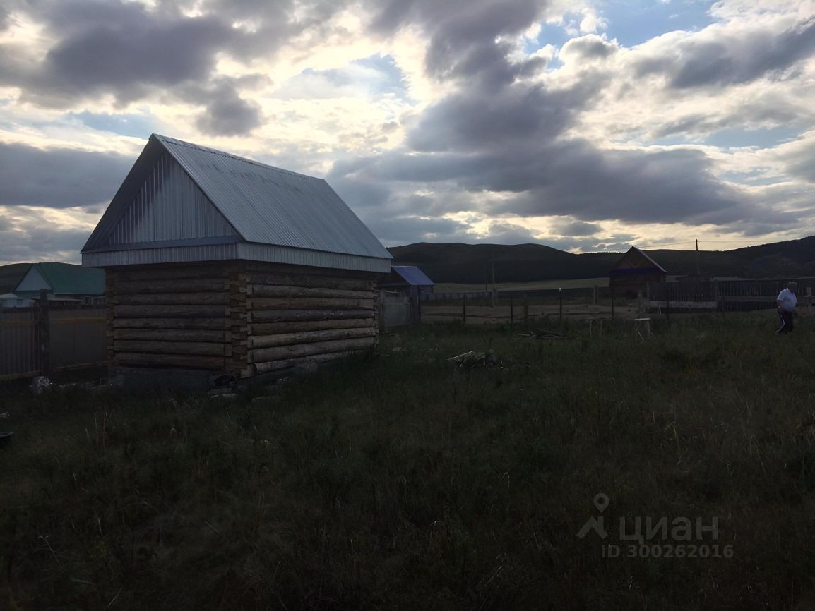 Купить дачный участок в Баймаке, продажа участков для дачи. Найдено 5  объявлений.