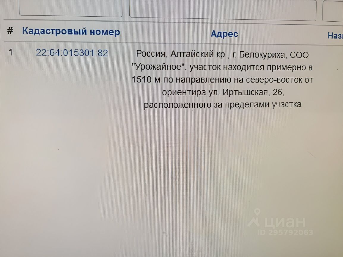 Купить земельный участок на улице Иртышская в городе Белокуриха, продажа  земельных участков - база объявлений Циан. Найдено 1 объявление