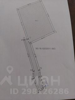 участок 14.0 сот.