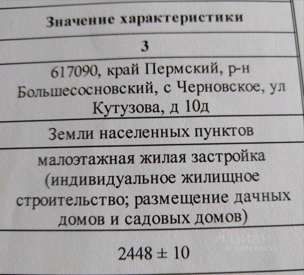 Купить загородную недвижимость в Большесосновском районе Пермского края,  продажа загородной недвижимости - база объявлений Циан. Найдено 12  объявлений