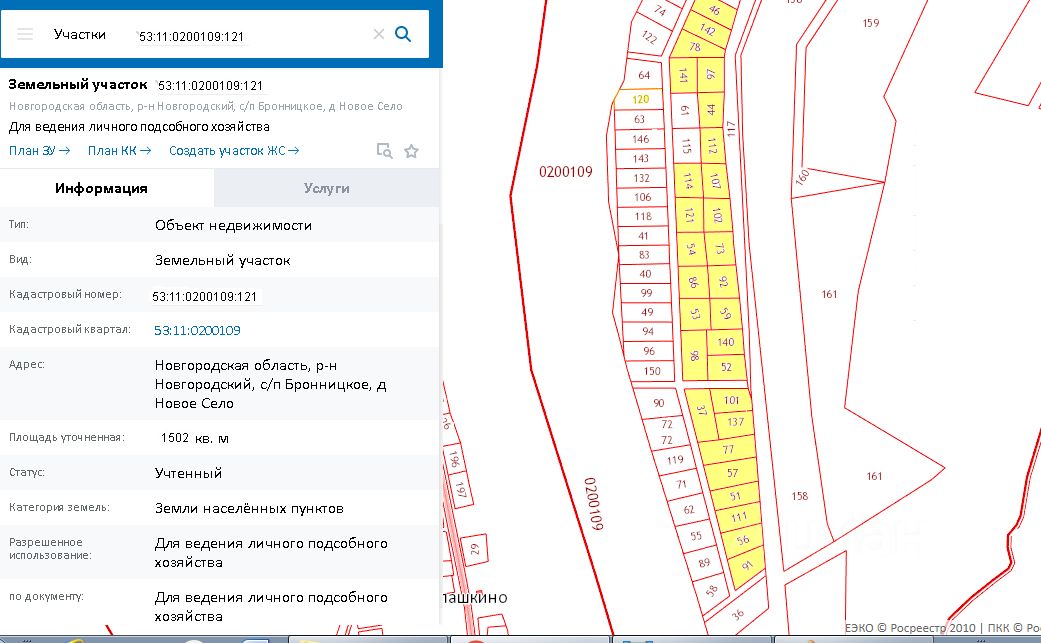 Купить Участок В Пестово Новгородской Области