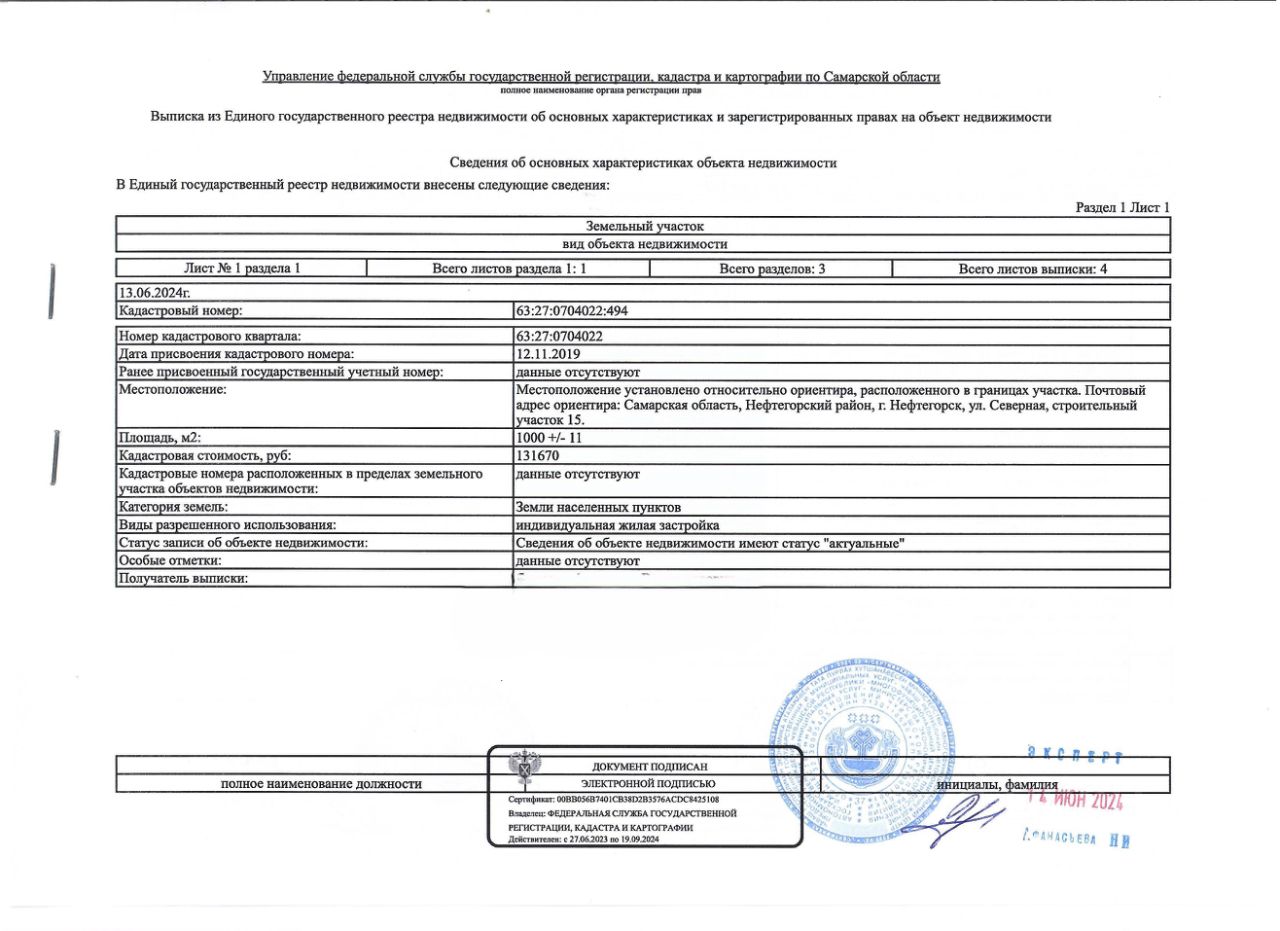 Купить загородную недвижимость в Нефтегорске, продажа загородной  недвижимости - база объявлений Циан. Найдено 78 объявлений