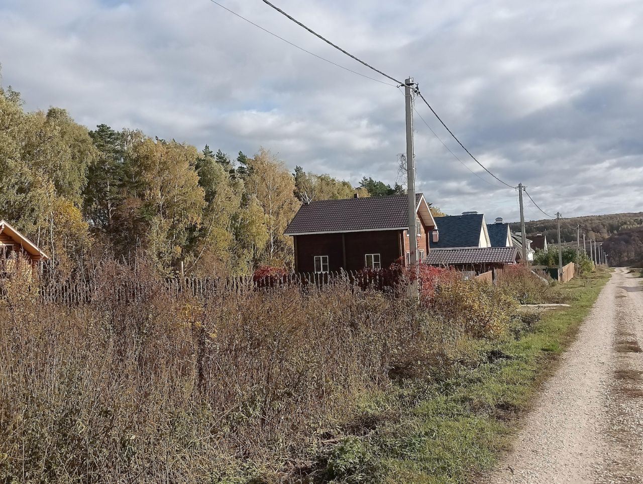 Купить земельный участок в городском округе Кашире Московской области,  продажа земельных участков - база объявлений Циан. Найдено 245 объявлений