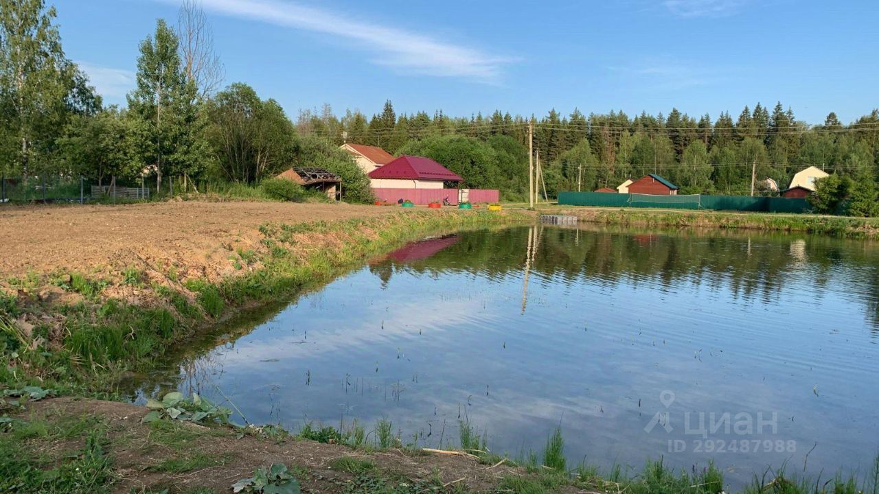 Купить земельный участок в СНТ Глухово городского округа Рузского, продажа  земельных участков - база объявлений Циан. Найдено 1 объявление