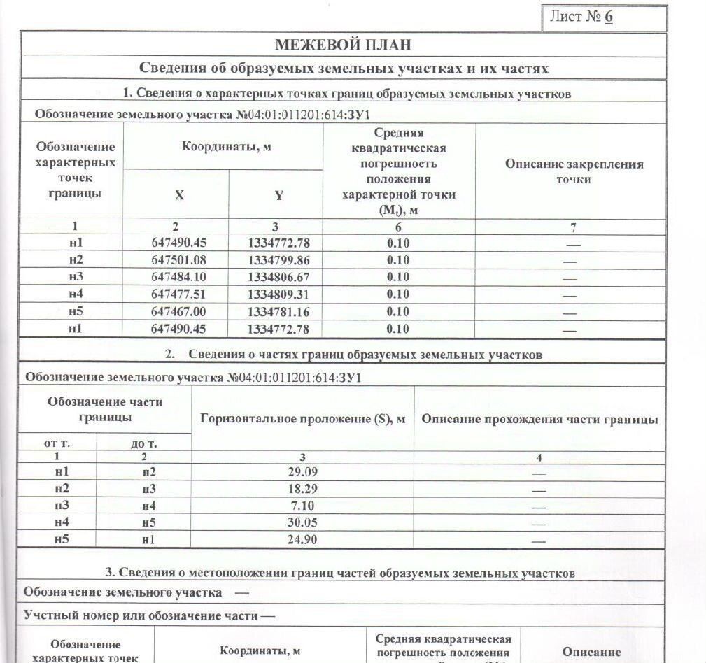 Купить земельный участок на улице Павла Кучияк в городе Горно-Алтайск,  продажа земельных участков - база объявлений Циан. Найдено 1 объявление