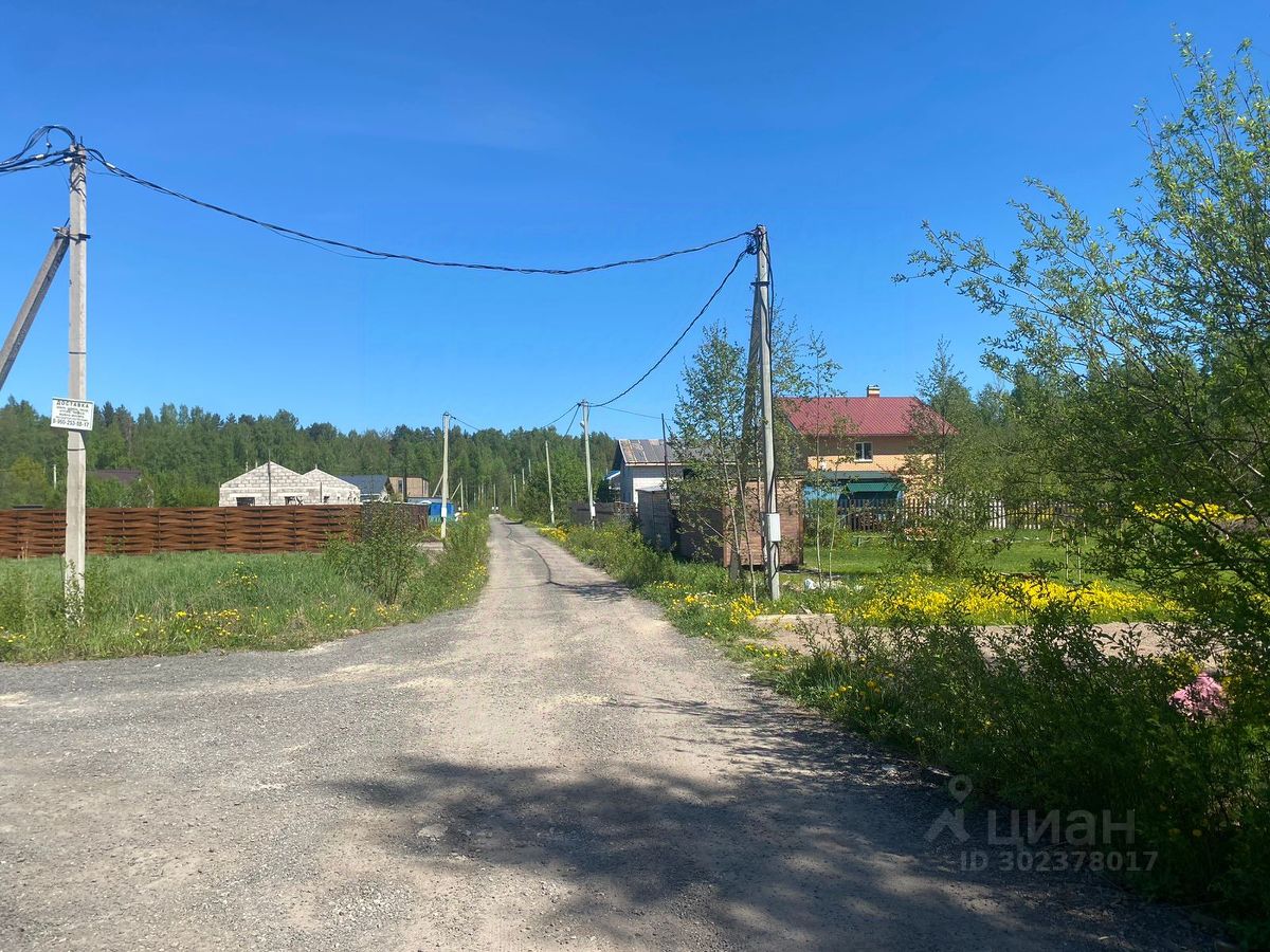 Купить загородную недвижимость в деревне Капитолово Всеволожского района,  продажа загородной недвижимости - база объявлений Циан. Найдено 4 объявления