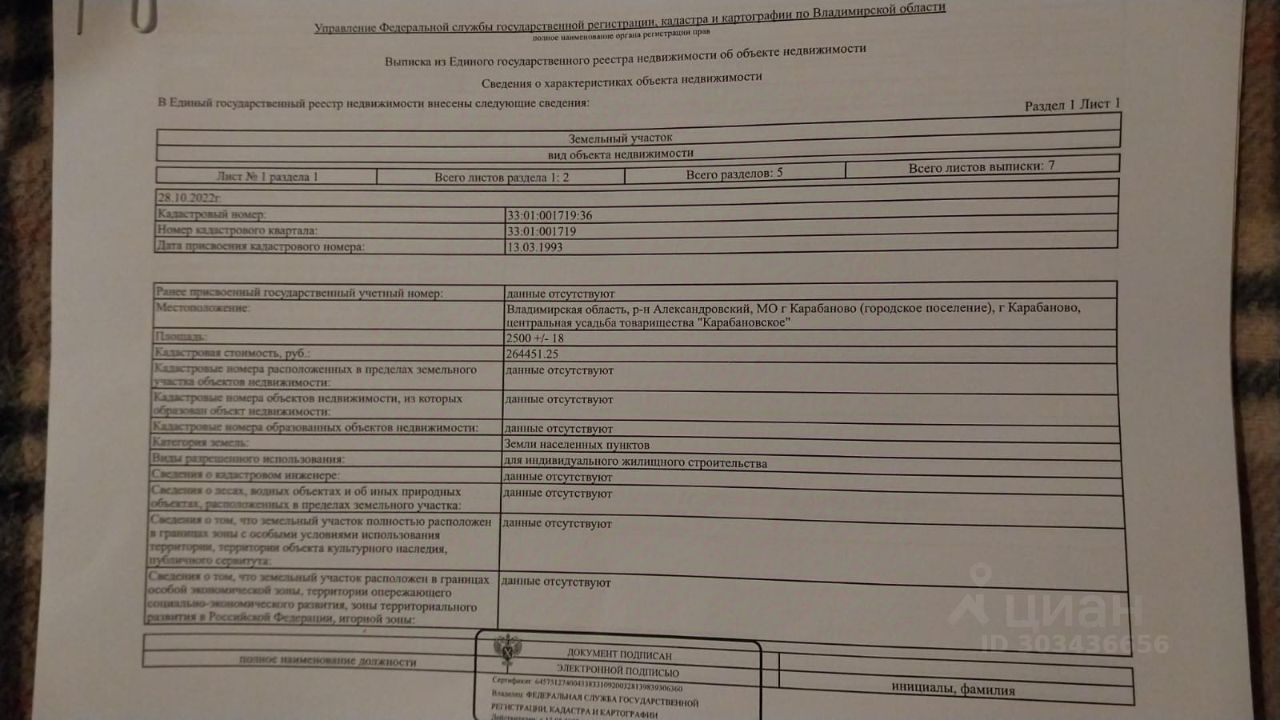 Купить земельный участок ИЖС в Карабаново, продажа участков под  строительство. Найдено 419 объявлений.