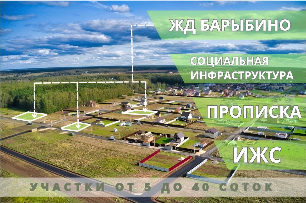 Купить загородную недвижимость в деревне Косино Домодедовского района,  продажа загородной недвижимости - база объявлений Циан. Найдено 11  объявлений