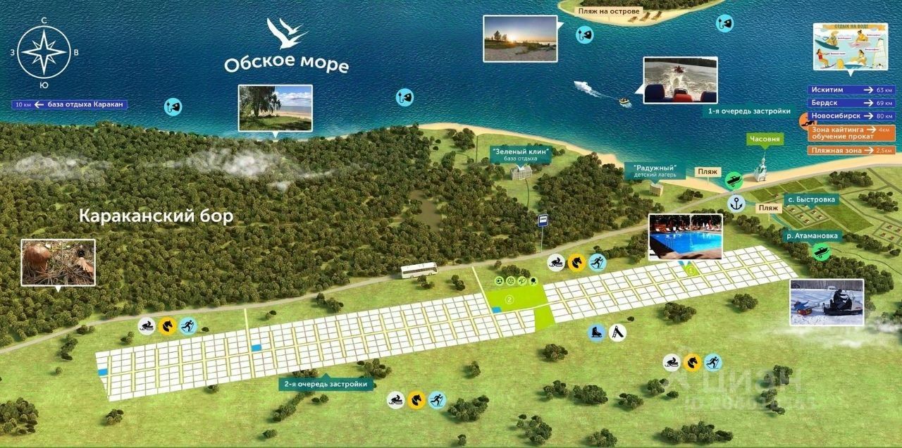 На изображении представлена карта района с застройкой и рекреационными зонами. Видны участки земли, обозначенные для строительства, а также пляжи и зоны отдыха, располагающиеся вдоль побережья Обского моря. В центре карты отмечены ключевые объекты, такие как базы отдыха и детские площадки. Цветовая палитра включает зеленые и голубые оттенки, что подчеркивает природные элементы. Символы на карте указывают на различные виды активного отдыха, такие как плавание и катание на лодках. Структура карты организована четко, что облегчает навигацию по территории.