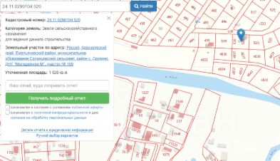 участок 10.28 сот.