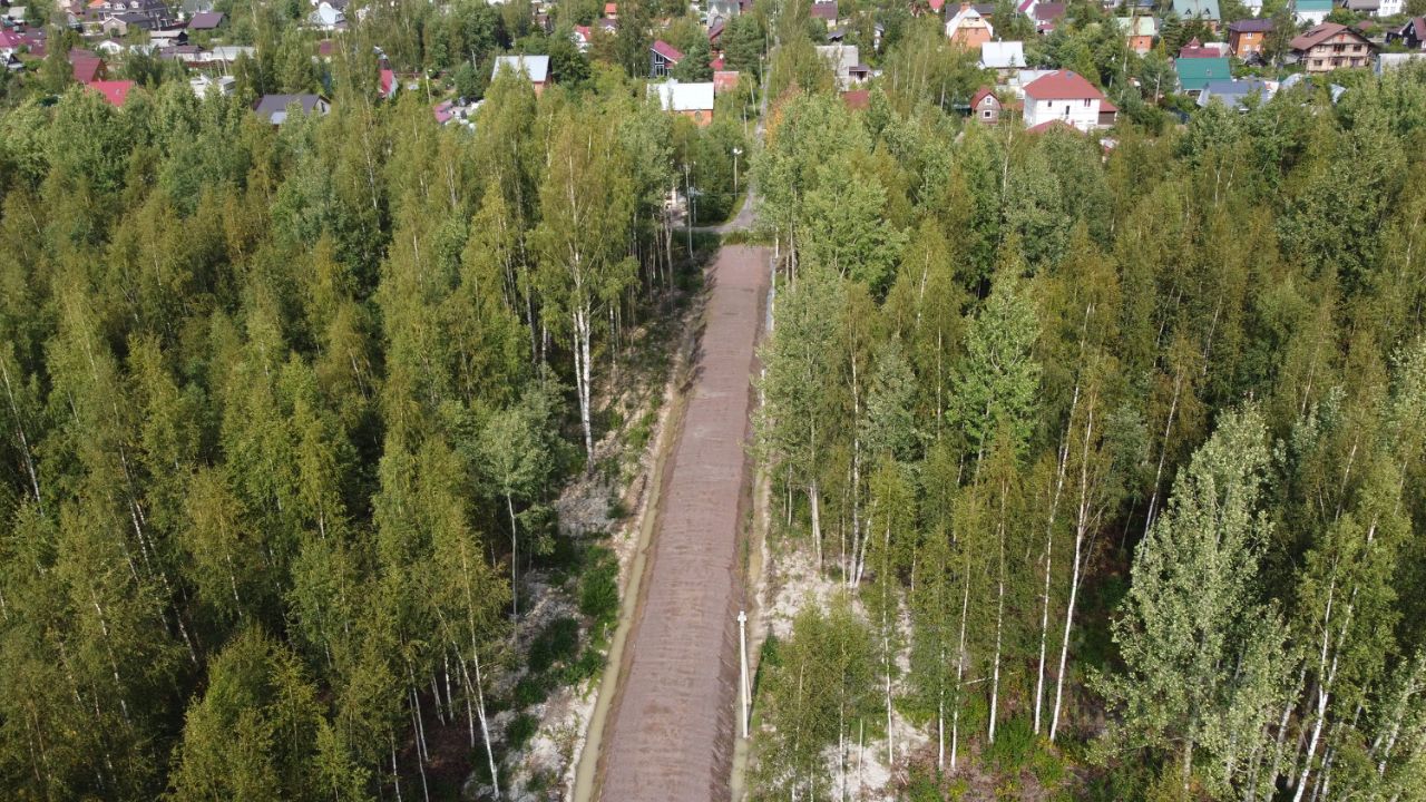 Купить земельный участок в коттеджном поселке Ландыши в городском поселении  Федоровское, продажа земельных участков - база объявлений Циан. Найдено 2  объявления