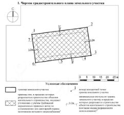 участок 8.52 сот.