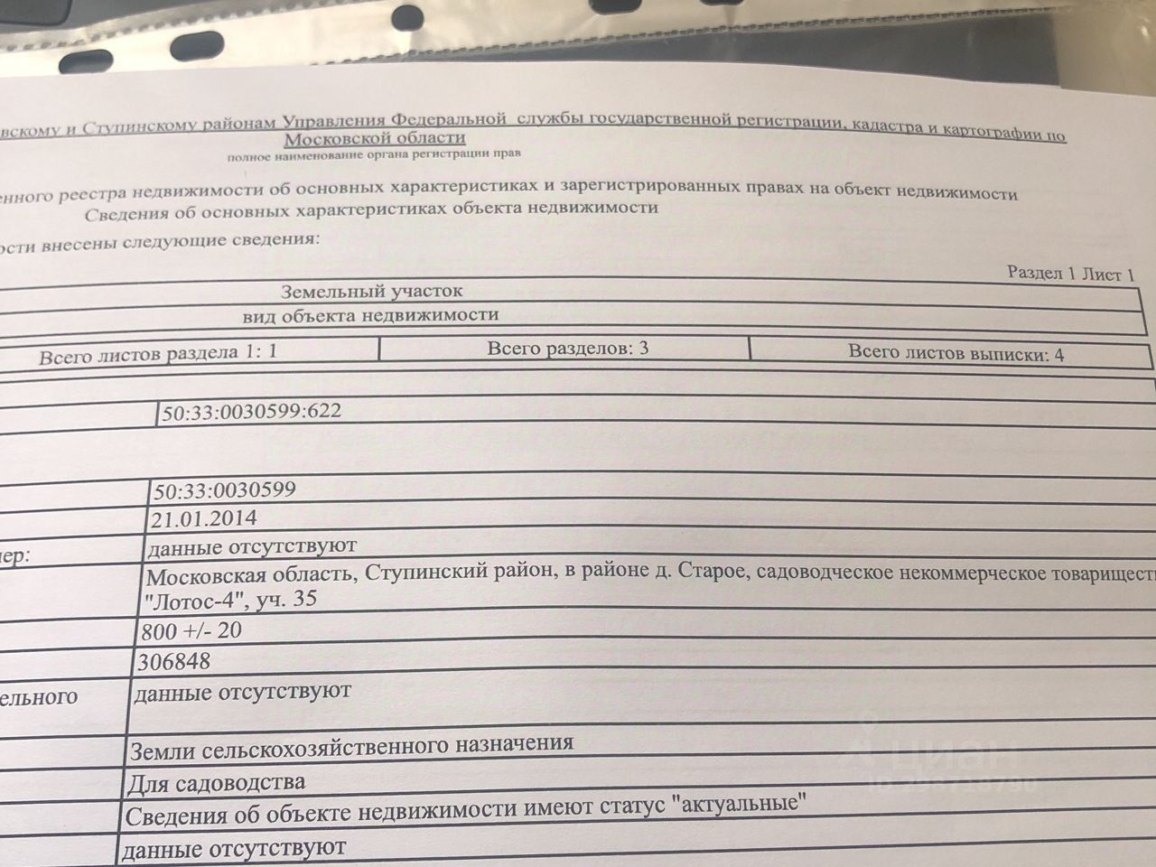 Купить земельный участок в СНТ Лотос-4 городского округа Ступино, продажа земельных  участков - база объявлений Циан. Найдено 1 объявление