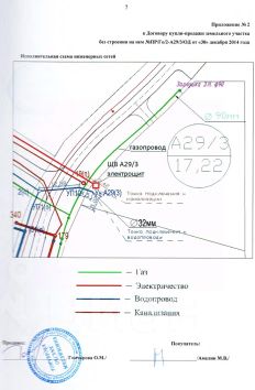 участок 17.0 сот.