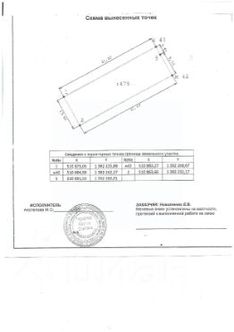 участок 5.4 сот.