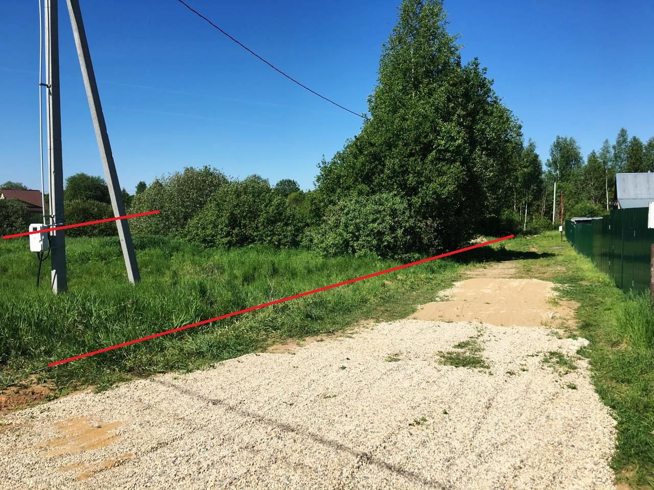 Купить загородную недвижимость в деревне Мякишево Московской области,  продажа загородной недвижимости - база объявлений Циан. Найдено 10  объявлений