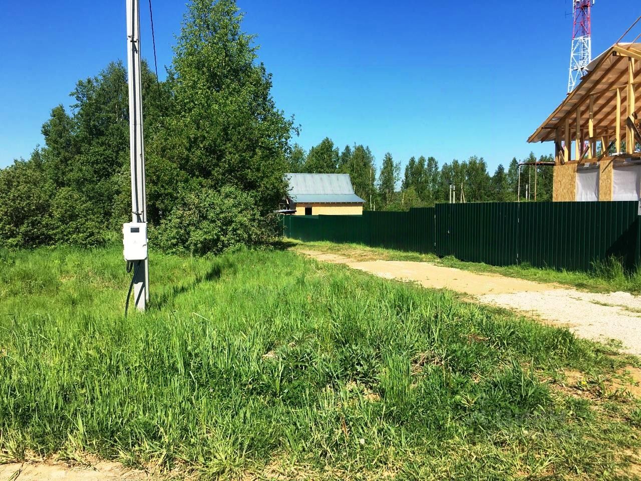 Купить загородную недвижимость в деревне Мякишево Московской области,  продажа загородной недвижимости - база объявлений Циан. Найдено 10  объявлений