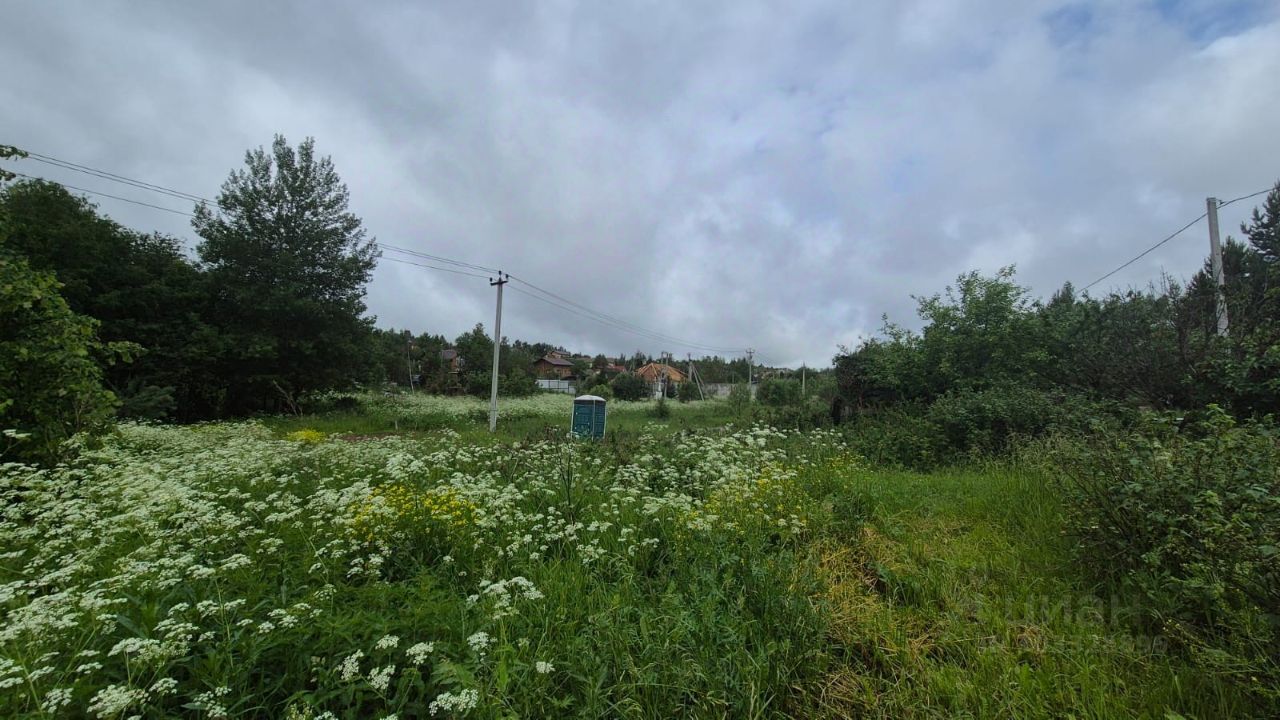 Купить загородную недвижимость в деревне Никулино Московской области,  продажа загородной недвижимости - база объявлений Циан. Найдено 13  объявлений