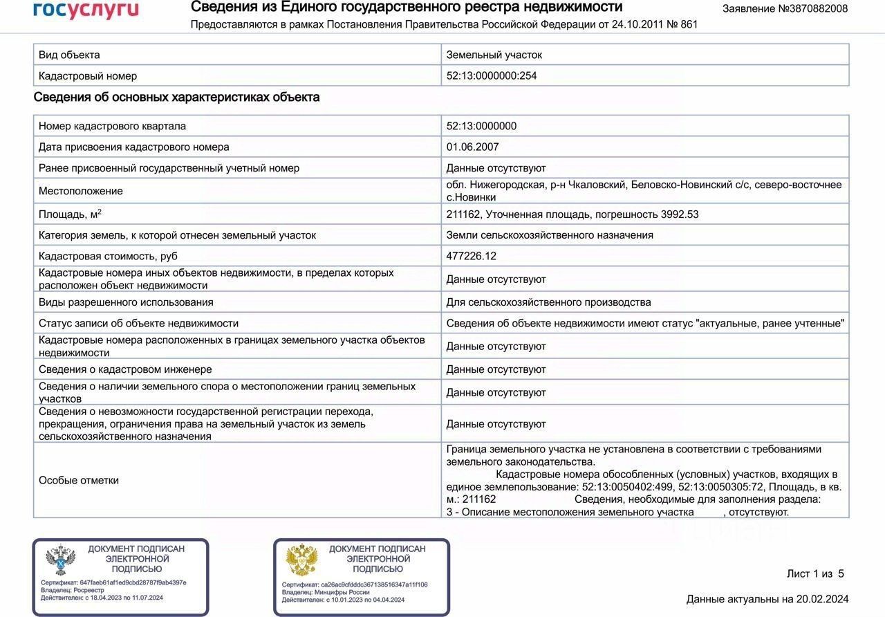 Купить земельный участок в селе Новинки Нижегородской области, продажа  земельных участков - база объявлений Циан. Найдено 1 объявление