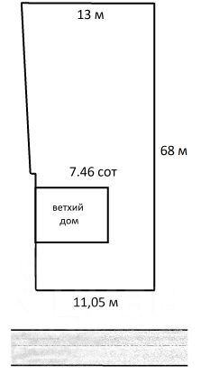 участок 7.46 сот.