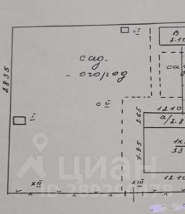 участок 8.2 сот.