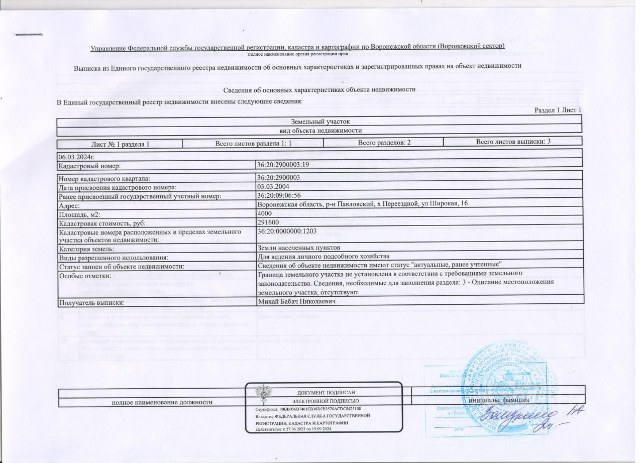 Купить земельный участок в Павловском районе Воронежской области, продажа  земельных участков - база объявлений Циан. Найдено 37 объявлений