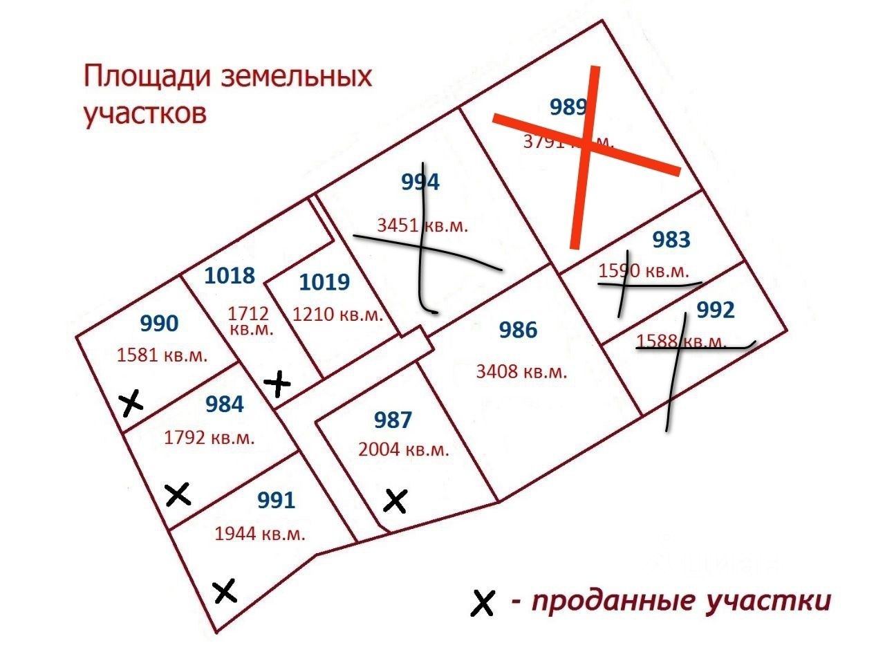 Купить земельный участок ИЖС в деревне Пятница Новгородского района,  продажа участков под строительство. Найдено 2 объявления.