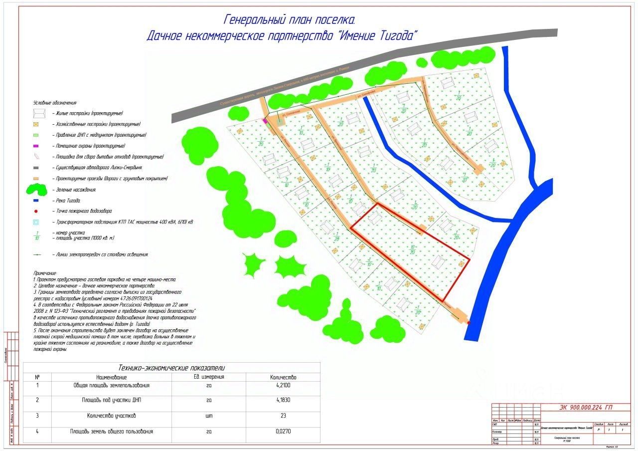 Продажа участка 22сот. Ленинградская область, Тосненский район, Любанское  городское поселение, Рамцы деревня - база ЦИАН, объявление 292660378