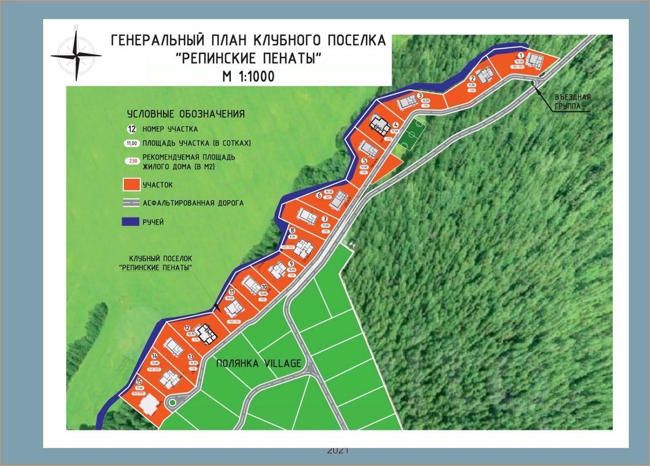 Купить земельный участок в коттеджном поселке Репинские пенаты в сельском  поселении Первомайское, продажа земельных участков - база объявлений Циан.  Найдено 1 объявление