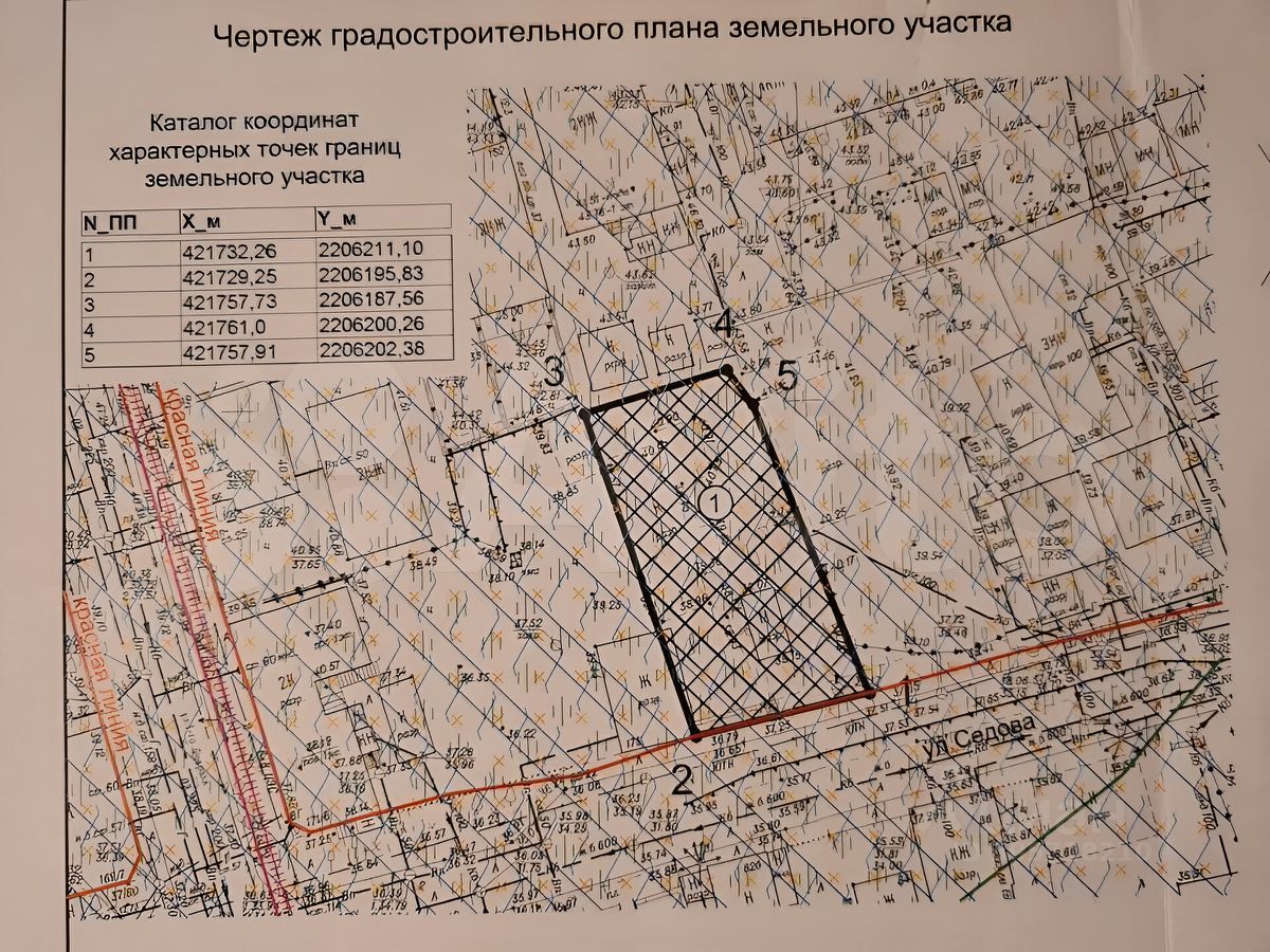 Циан Ростов На Дону Купить Участок