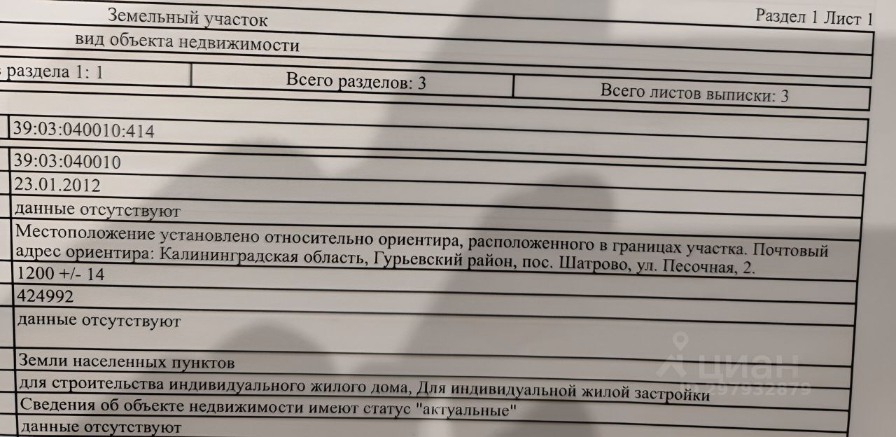 Купить земельный участок в поселке Шатрово Гурьевского муниципального  округа, продажа земельных участков - база объявлений Циан. Найдено 2  объявления