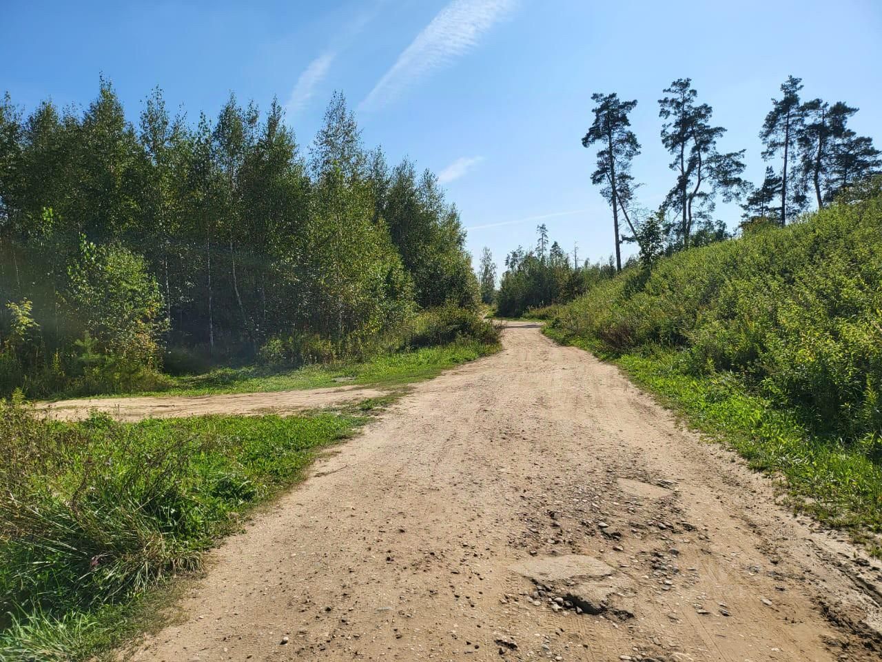 Купить загородную недвижимость в деревне Щемилово Московской области,  продажа загородной недвижимости - база объявлений Циан. Найдено 1 объявление