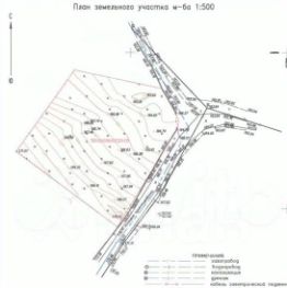 участок 15.5 сот.