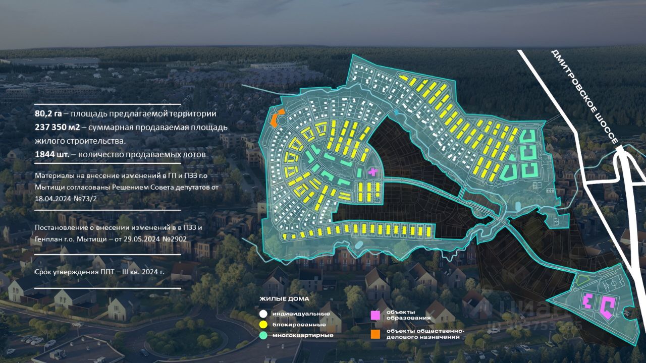 Продаю участок 80,2га Московская область, Мытищи городской округ, Шолохово  деревня, м. Физтех - база ЦИАН, объявление 303753395