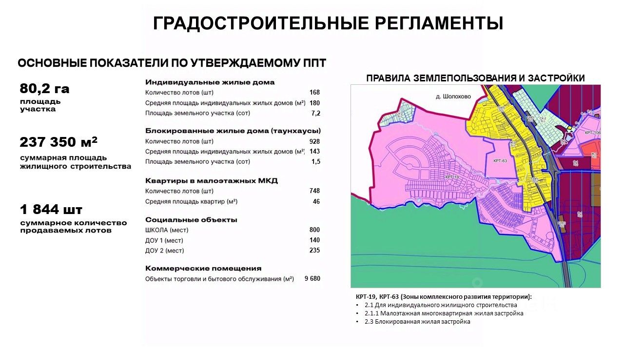 Купить земельный участок в деревне Шолохово Московской области, продажа  земельных участков - база объявлений Циан. Найдено 3 объявления