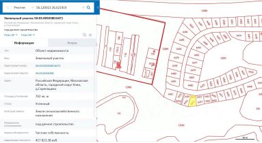 участок 7.02 сот.