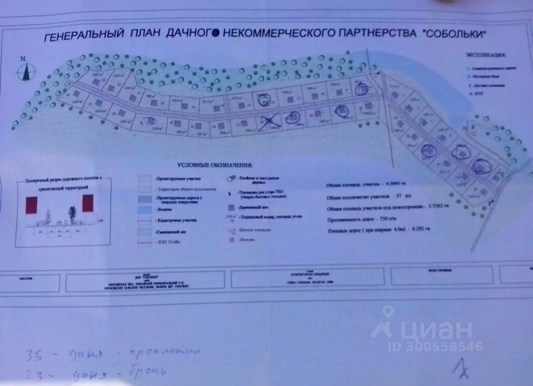 Купить земельный участок в СНТ Собольки городского округа Можайского,  продажа земельных участков - база объявлений Циан. Найдено 1 объявление