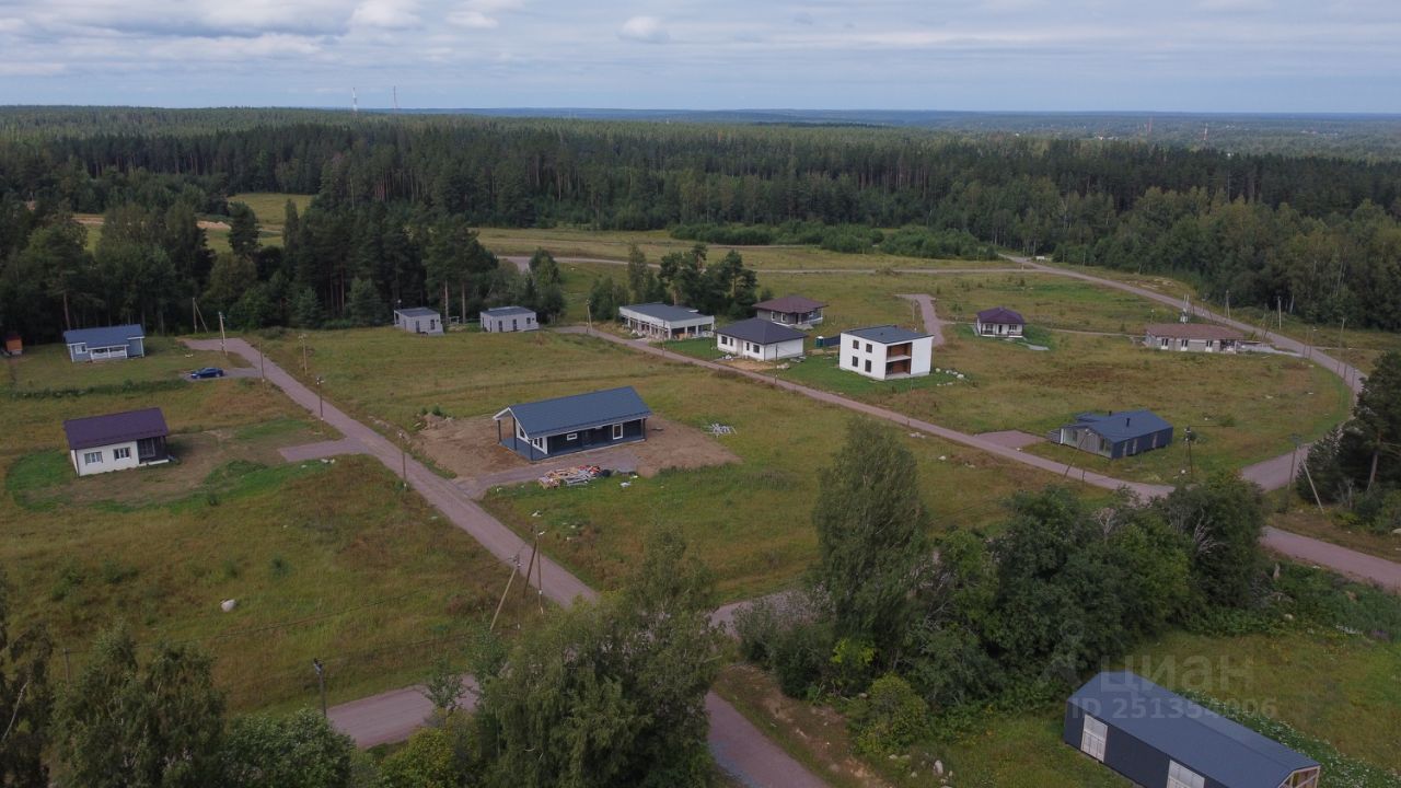 Купить земельный участок в коттеджном поселке Сосновские Горки в поселке  Сосново, продажа земельных участков - база объявлений Циан. Найдено 8  объявлений