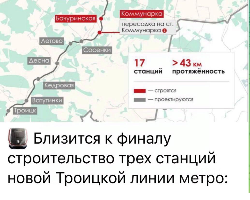 Купить земельный участок в СНТ Спектр в поселении Первомайское, продажа  земельных участков - база объявлений Циан. Найдено 4 объявления