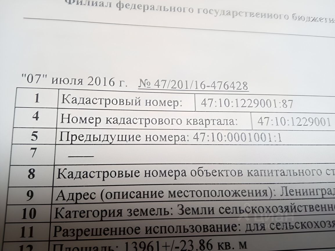 Купить земельный участок СНТ в сельском поселении Пашское Волховского  района, продажа участков под садоводство. Найдено 1 объявление.