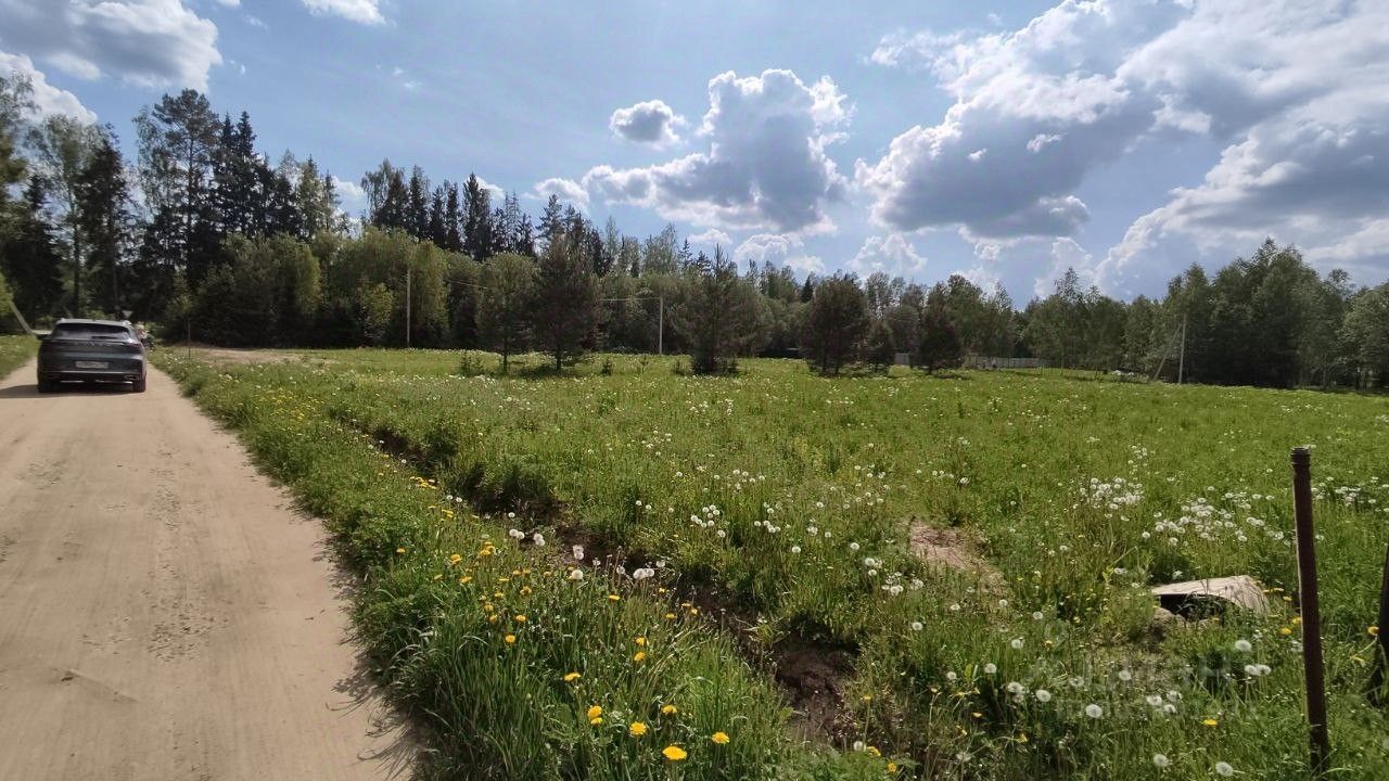 Купить загородную недвижимость в деревне Сытьково Московской области,  продажа загородной недвижимости - база объявлений Циан. Найдено 15  объявлений