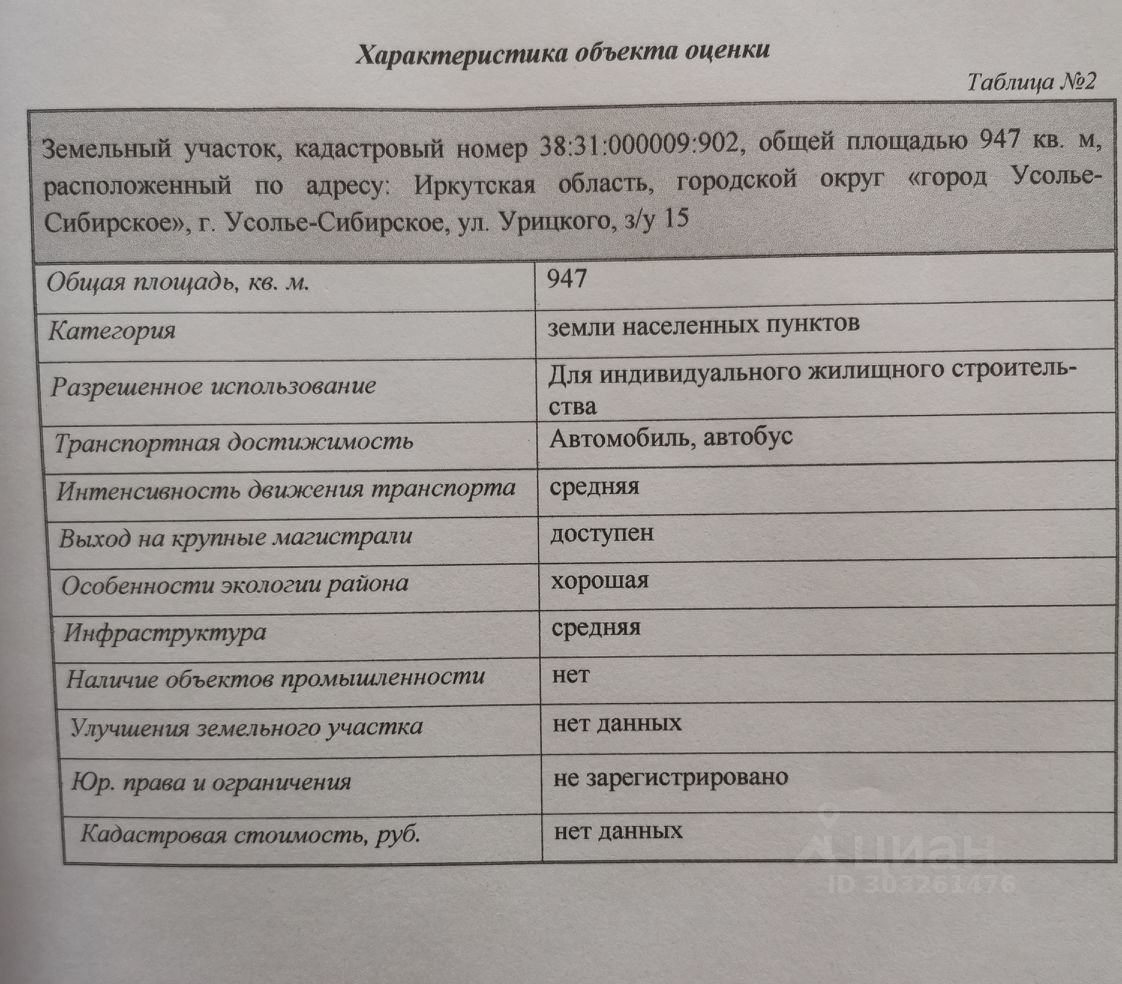 Продаю участок 9,5сот. ул. Урицкого, Усолье-Сибирское, Иркутская область -  база ЦИАН, объявление 303261476