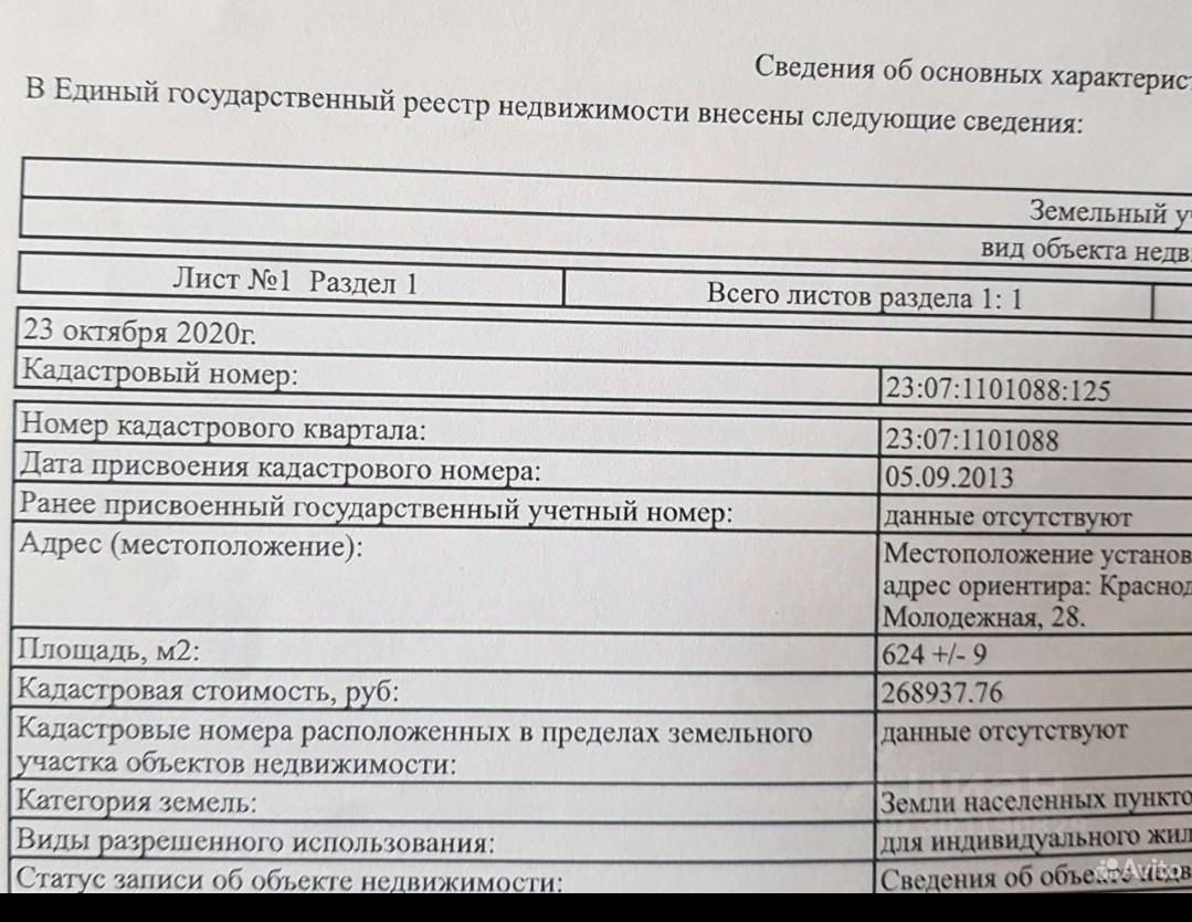 Купить участок 6 соток в Динском районе Краснодарского края. Найдено 40  объявлений.