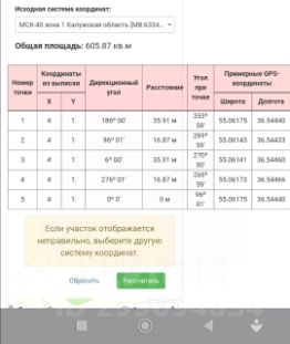 участок 6.0 сот.