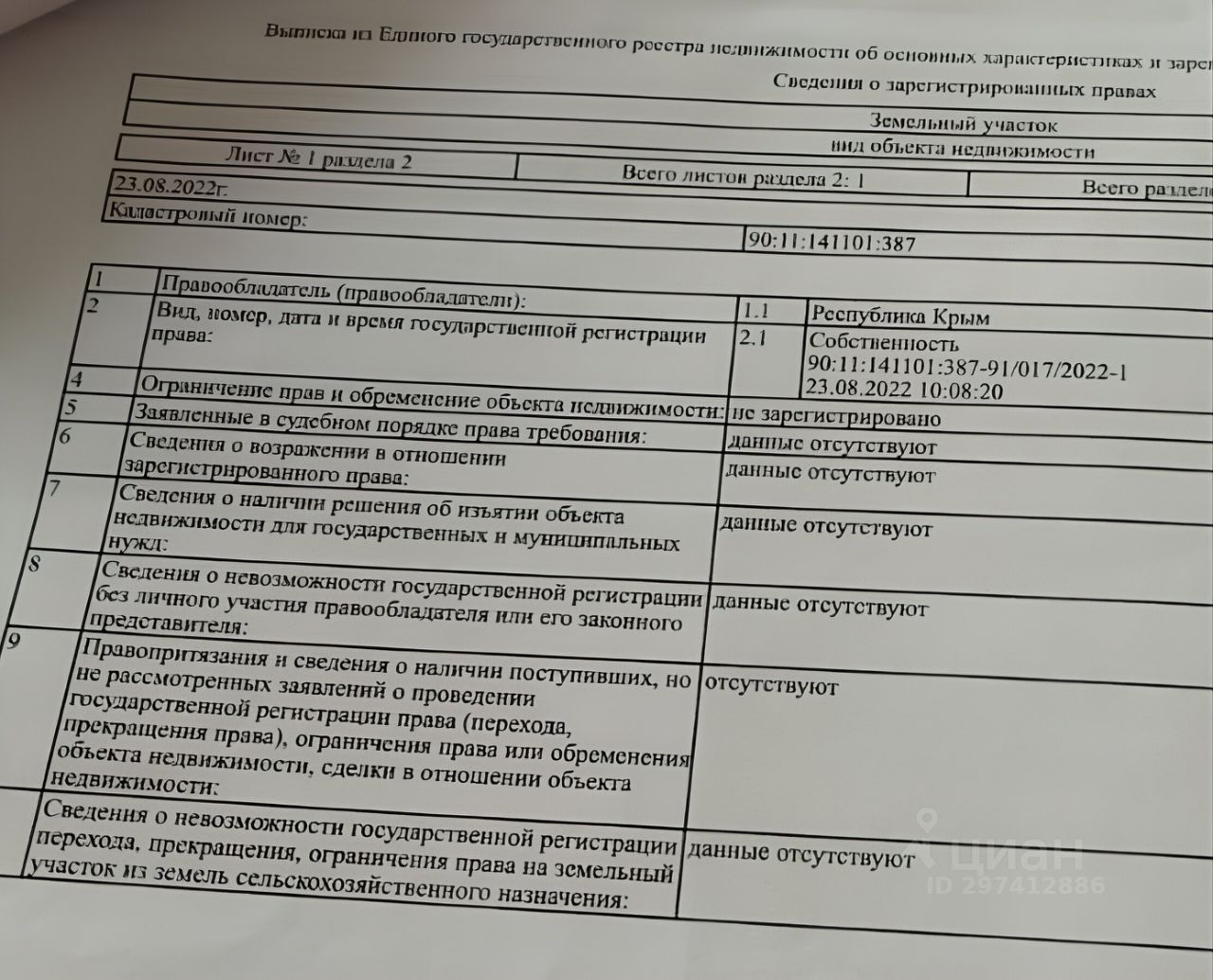 Купить земельный участок в сельском поселении Прибрежное Краснодарского  края, продажа земельных участков - база объявлений Циан. Найдено 7  объявлений