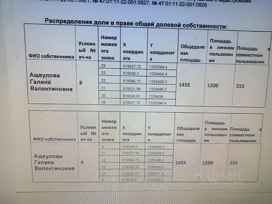 Купить земельный участок в поселке Зверево Выборгского района, продажа  земельных участков - база объявлений Циан. Найдено 1 объявление