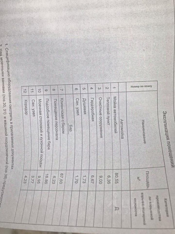 Здание в Тульская область, Тула пос. Хомяково, Хомяковская ул., 12А (500 м²)