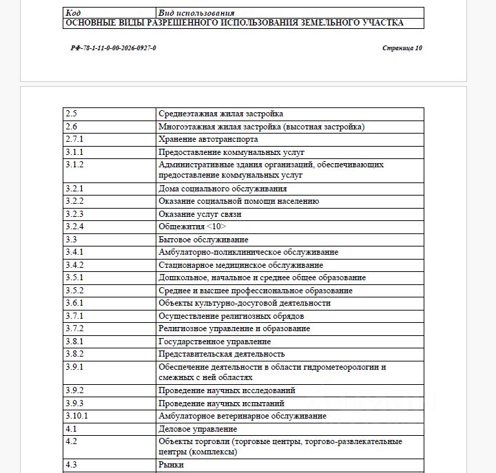 Здание, р-н Василеостровский